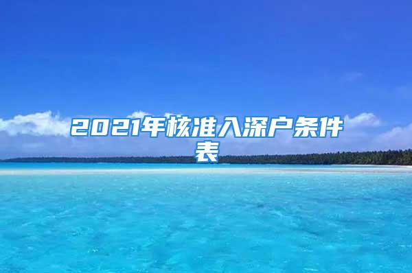 2021年核準(zhǔn)入深戶條件表