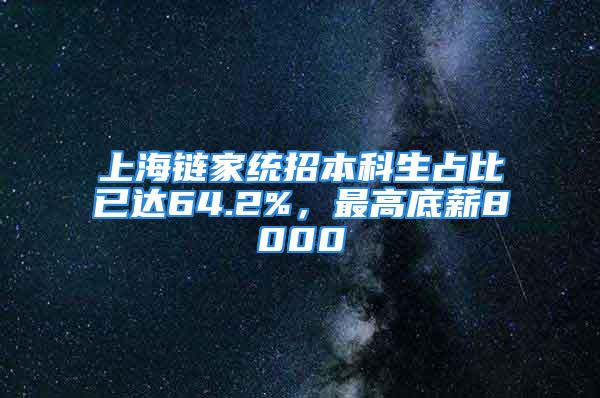 上海鏈家統(tǒng)招本科生占比已達(dá)64.2%，最高底薪8000