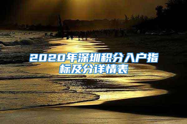 2020年深圳積分入戶指標(biāo)及分詳情表