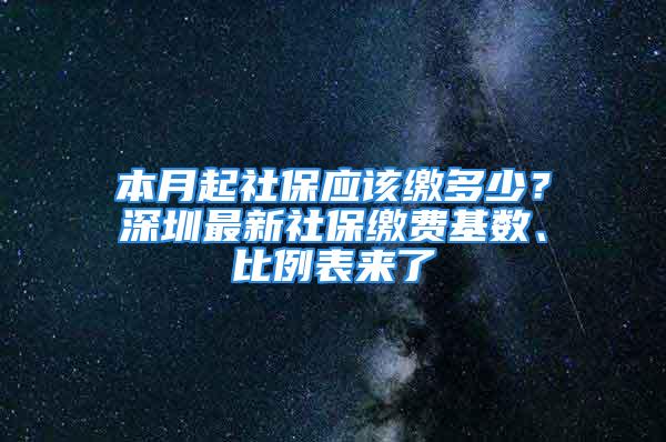 本月起社保應該繳多少？深圳最新社保繳費基數(shù)、比例表來了