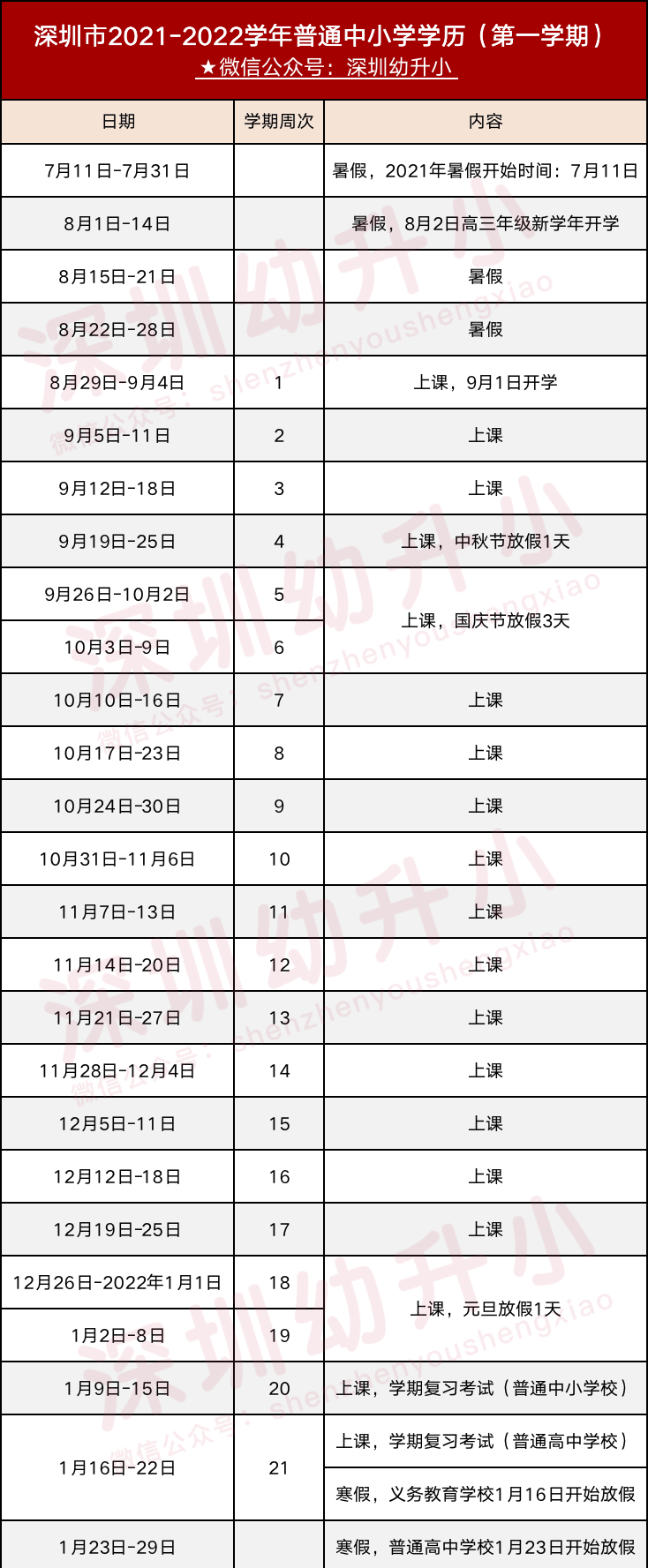 深圳入戶新政2022補(bǔ)貼(2022年深圳市人才引進(jìn)公告) 深圳入戶新政2022補(bǔ)貼(2022年深圳市人才引進(jìn)公告) 深圳積分入戶條件