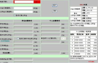 上海市個人所得稅的計(jì)算方式