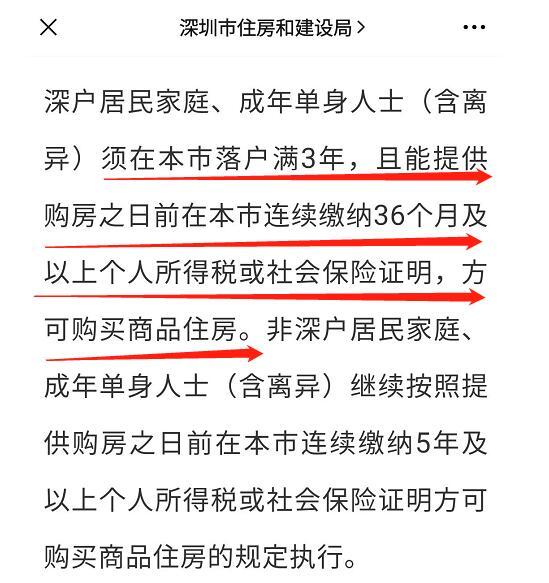 各省市博士落戶買房政策匯總：上海應(yīng)屆博士即可落戶