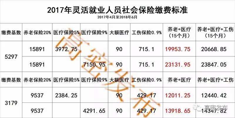 深圳本科入戶獎勵多少(深戶補(bǔ)貼15000的條件) 深圳本科入戶獎勵多少(深戶補(bǔ)貼15000的條件) 本科入戶深圳