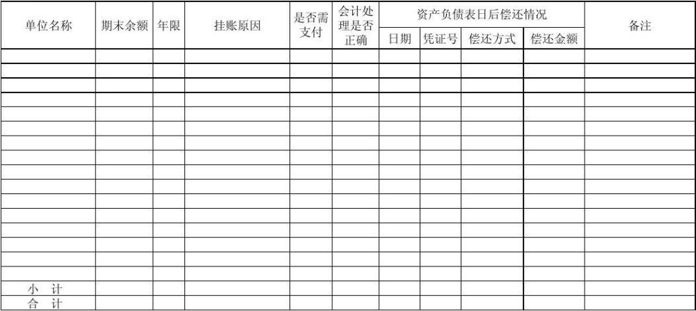 2015年炸藥廠爆炸事故_2022年深圳在職人才引進(jìn)呈報(bào)表需要自己準(zhǔn)備的嗎_深圳去香港機(jī)場(chǎng)需要準(zhǔn)備什么材料