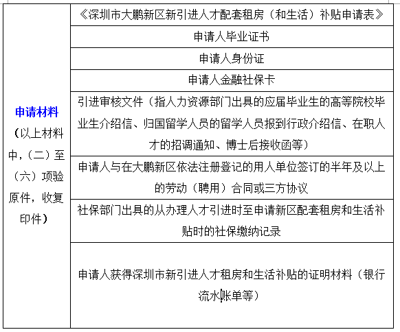 上海生育津貼最新：外地戶口上海領(lǐng)取生育津貼的問題