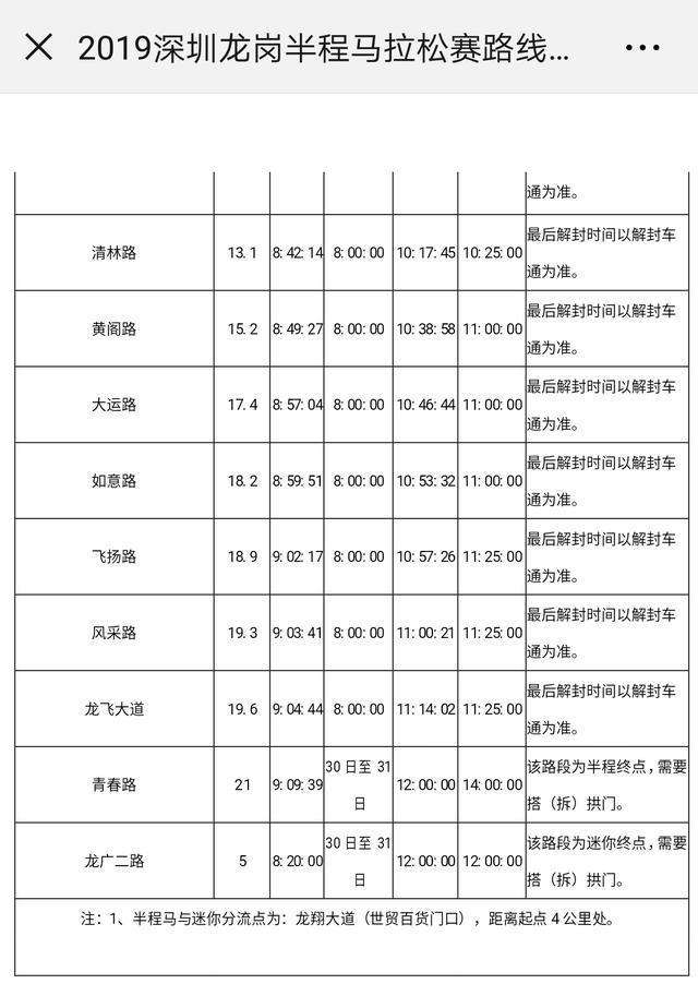 2019深圳市龍崗本科入戶標(biāo)準(zhǔn)的簡單介紹 2019深圳市龍崗本科入戶標(biāo)準(zhǔn)的簡單介紹 本科入戶深圳