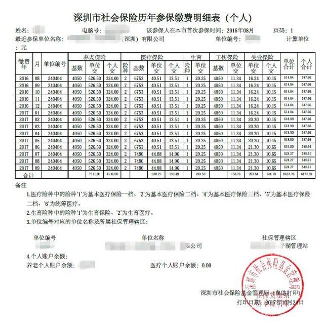 2022年深圳人才引進(jìn)補(bǔ)貼取消了有哪些區(qū)_深圳引進(jìn)副縣博士人才_(tái)深圳新人才租房補(bǔ)貼