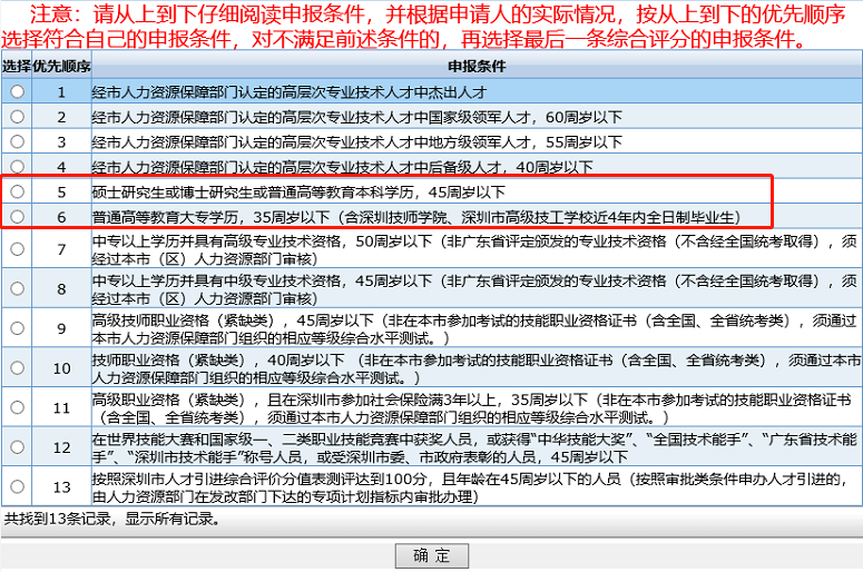 深圳本科入戶(hù)在哪辦理(深圳入戶(hù)條件2019政策) 深圳本科入戶(hù)在哪辦理(深圳入戶(hù)條件2019政策) 本科入戶(hù)深圳