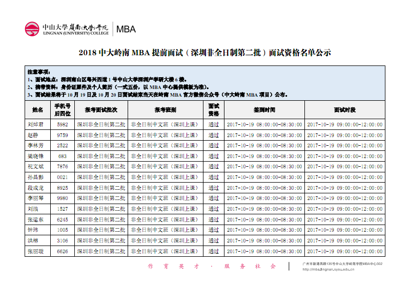 珠江人才計(jì)劃引進(jìn)第一批創(chuàng)新創(chuàng)業(yè)團(tuán)隊(duì)擬入選名單_企業(yè)引進(jìn)高端人才_2022年深圳人才引進(jìn)如何農(nóng)轉(zhuǎn)非