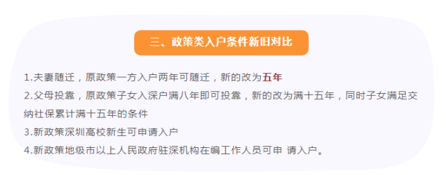 非全日制本科能入深戶嗎(2021年非全日制入深戶) 非全日制本科能入深戶嗎(2021年非全日制入深戶) 深圳積分入戶政策