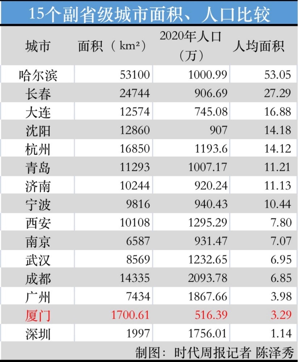 深圳人才引進(jìn)政策2022補貼(2022年入深戶還有人才補貼嗎) 深圳人才引進(jìn)政策2022補貼(2022年入深戶還有人才補貼嗎) 深圳學(xué)歷入戶