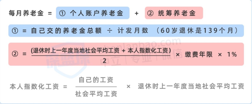 沒有工作單位也沒有社保，未來靠啥養(yǎng)老？最全個人交社保攻略來了