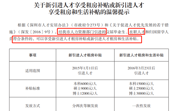 深圳高層次人才補(bǔ)貼_2022年深圳?？迫瞬乓M(jìn)住房補(bǔ)貼_深圳高層次人才購(gòu)房補(bǔ)貼