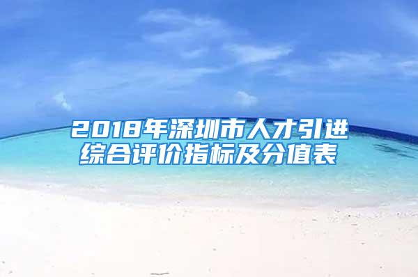 2018年深圳市人才引進(jìn)綜合評價(jià)指標(biāo)及分值表