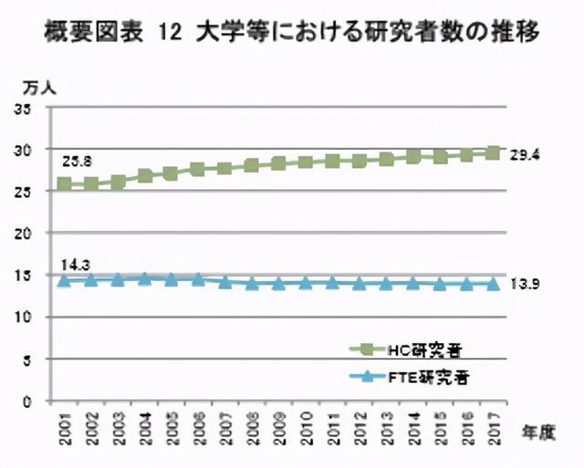 引進(jìn)高層次人才_(tái)2022年深圳教師雙一流大學(xué)人才引進(jìn)_鄒城引進(jìn)高層次人才面試