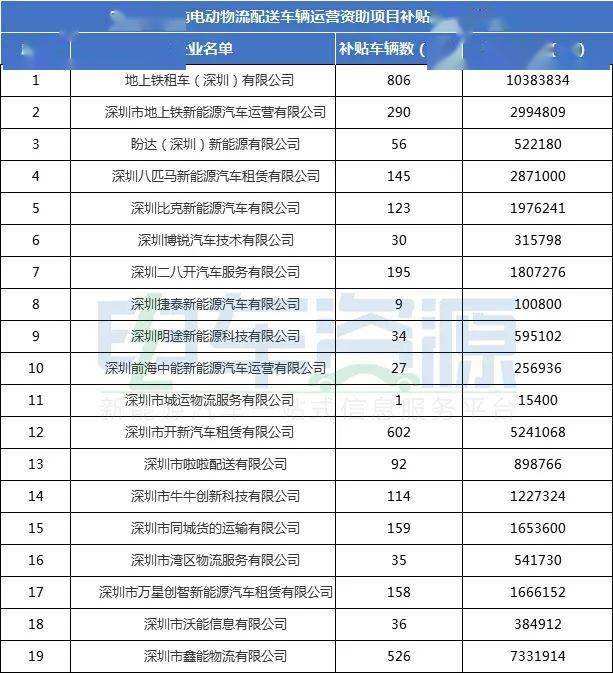 關(guān)于深圳入戶補貼本科1.5萬的信息 關(guān)于深圳入戶補貼本科1.5萬的信息 本科入戶深圳