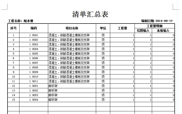 深圳去香港機(jī)場(chǎng)需要準(zhǔn)備什么材料_2022年深圳在職人才引進(jìn)呈報(bào)表需要自己準(zhǔn)備的嗎_2015年炸藥廠爆炸事故