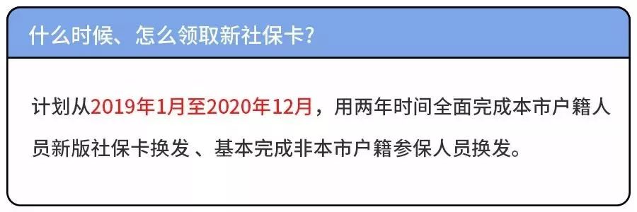 2019上海社保卡辦理流程圖解 網(wǎng)上也可以申請(qǐng)!