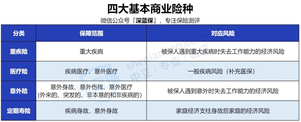 沒有工作單位也沒有社保，未來靠啥養(yǎng)老？最全個人交社保攻略來了