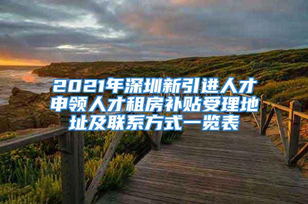 2021年深圳新引進(jìn)人才申領(lǐng)人才租房補(bǔ)貼受理地址及聯(lián)系方式一覽表