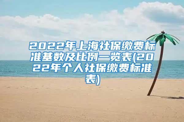 2022年上海社保繳費標準基數(shù)及比例一覽表(2022年個人社保繳費標準表)