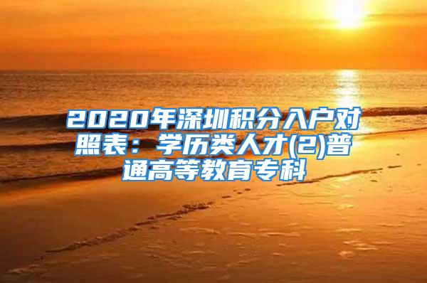 2020年深圳積分入戶對照表：學(xué)歷類人才(2)普通高等教育?？?/></p>
									<p>　　【導(dǎo)讀】在之前，深圳積分入戶信息網(wǎng)曾與大家聊過深圳秒批入戶中關(guān)于學(xué)歷類人才普通教育本科的內(nèi)容，今天小編就跟大家談?wù)勂胀ń逃龑？频南嚓P(guān)內(nèi)容，為有需要的朋友提供參考!</p>
<p style=