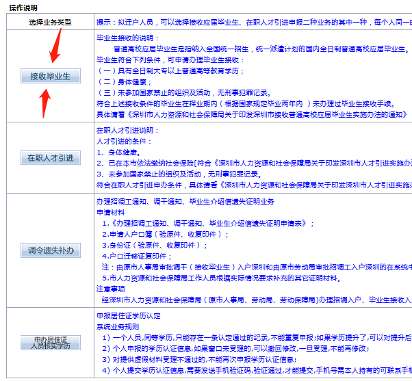 深圳畢業(yè)生入戶測評