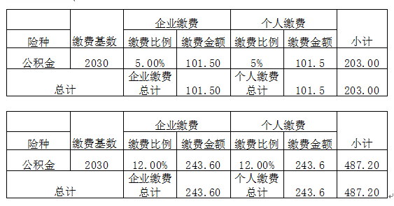 2016年應(yīng)屆畢業(yè)生深圳入戶政策_(dá)二胎搶生能入戶深圳嗎_2022年深圳應(yīng)屆生入戶代理費(fèi)