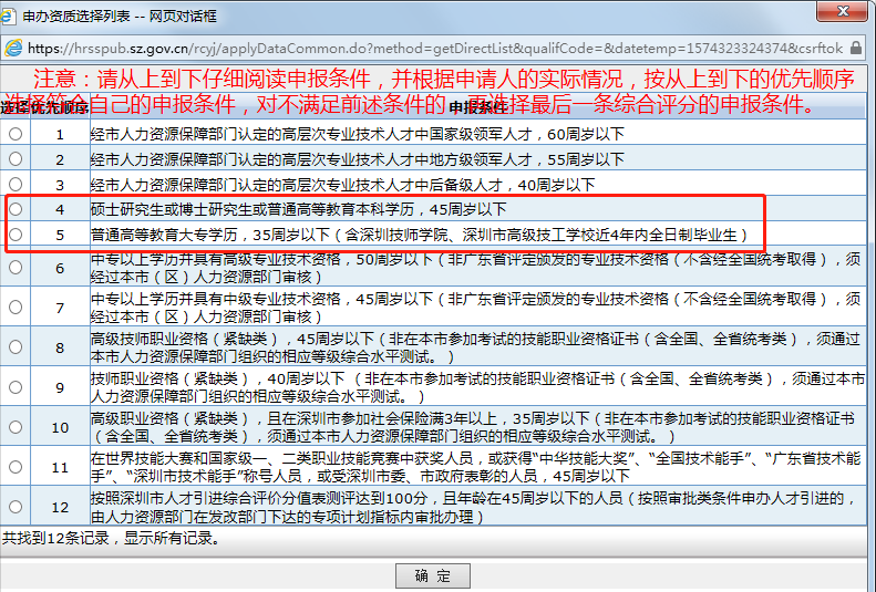 2022年深圳入戶方案：專業(yè)技術(shù)資格+年齡+社保！