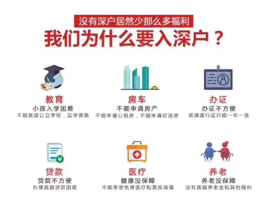 2022年深戶非深戶社保養(yǎng)老退休金差距有多大？(圖1)