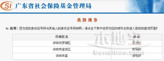 深圳社保明細(xì)查詢(xún)