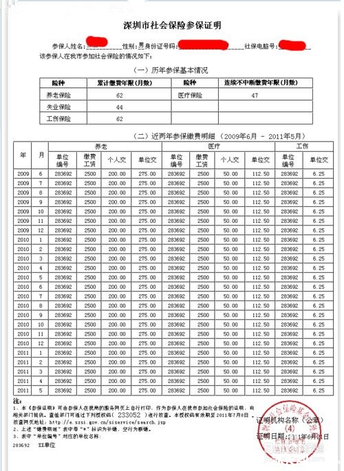 小升初社保積分