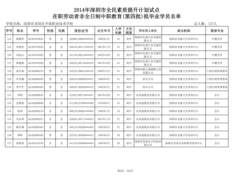 深圳調(diào)干積分入戶(hù)流程_深圳核準(zhǔn)制入戶(hù)詳細(xì)流程_深圳積分入戶(hù)個(gè)人申報(bào)流程