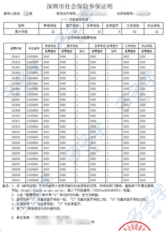 深圳調(diào)干積分入戶(hù)流程_深圳積分入戶(hù)個(gè)人申報(bào)流程_深圳核準(zhǔn)制入戶(hù)詳細(xì)流程