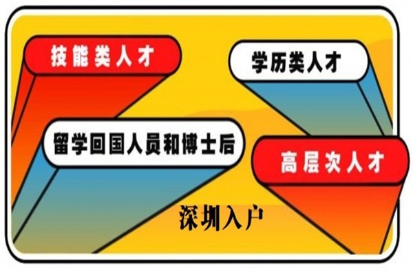 哪些職稱可以入戶深圳電話一站式服務(wù)2021