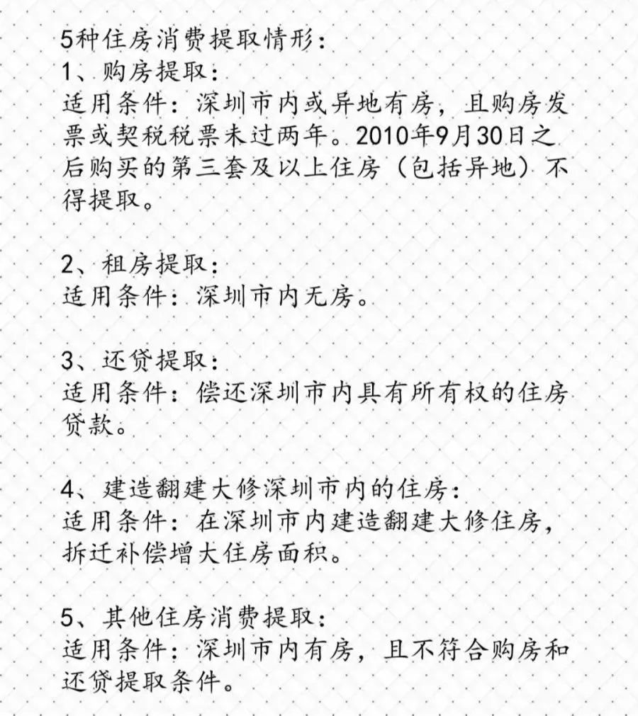 深圳住房公積金有哪些用途？提取公積金的13種情況是什么？看完你就明白啦