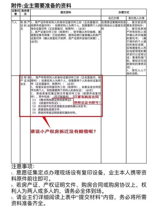 深圳中級(jí)職稱(chēng)可以申請(qǐng)人才房嗎_福建人才房申請(qǐng)_深圳的人才房怎么申請(qǐng)