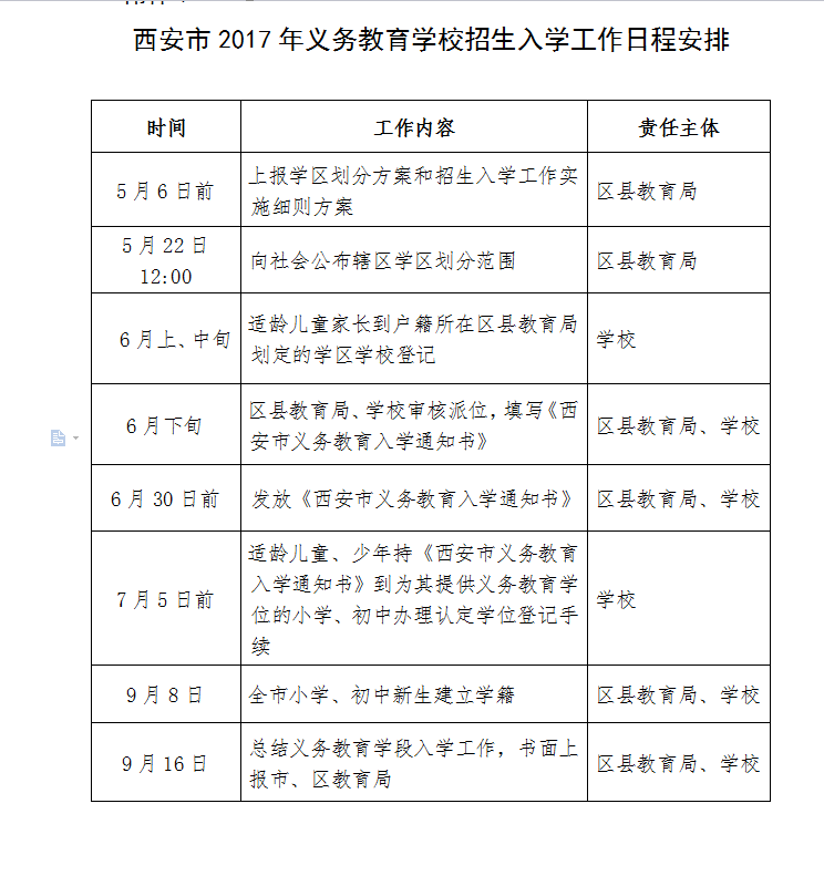 深圳社保非深戶轉深戶_非深戶小孩在深圳如何辦理港澳通行證_什么是深圳核準入戶