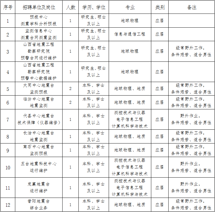 什么是深圳核準入戶_非深戶小孩在深圳如何辦理港澳通行證_深圳社保非深戶轉深戶