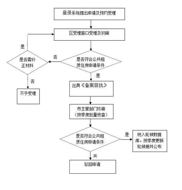 2022年深圳歸國留學人才落戶_留學歸國人員_深圳落戶人才市場需要什么手續(xù)