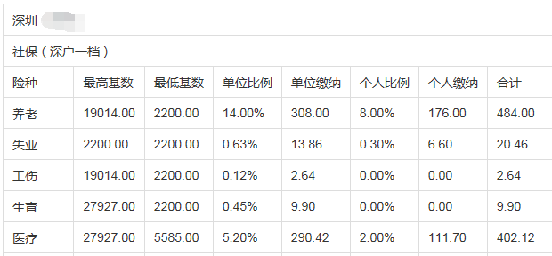 深圳社保_親親小保