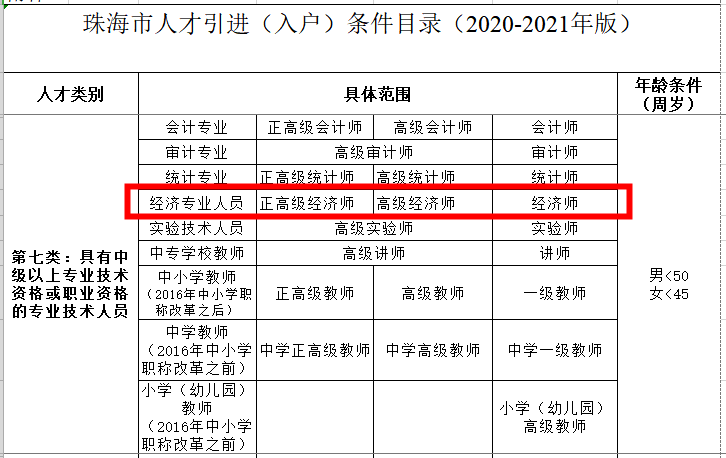 2015年炸藥廠爆炸事故_積分入戶深圳哪里可以自查_2022年深圳外省的職稱可以在入戶嗎