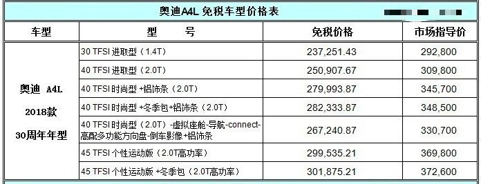 留學(xué)生買車免稅