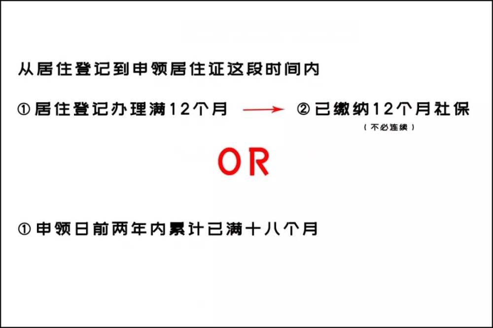 2019年深圳社保繳費比例及基數(shù)表發(fā)布！