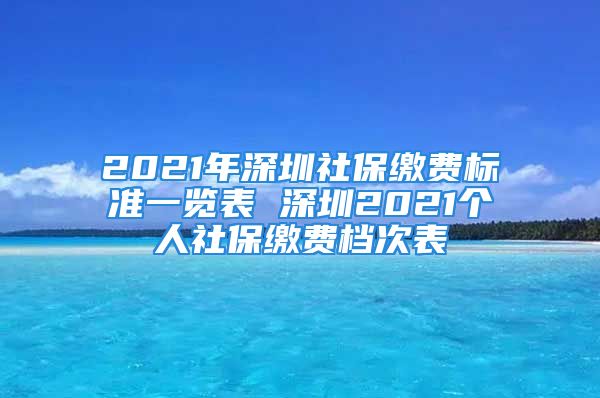 2021年深圳社保繳費標準一覽表 深圳2021個人社保繳費檔次表