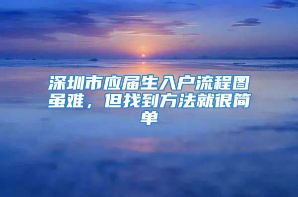 深圳市應(yīng)屆生入戶流程圖雖難，但找到方法就很簡(jiǎn)單