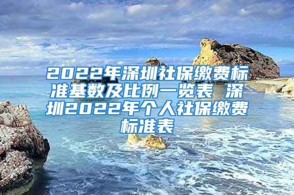 2022年深圳社保繳費(fèi)標(biāo)準(zhǔn)基數(shù)及比例一覽表 深圳2022年個人社保繳費(fèi)標(biāo)準(zhǔn)表