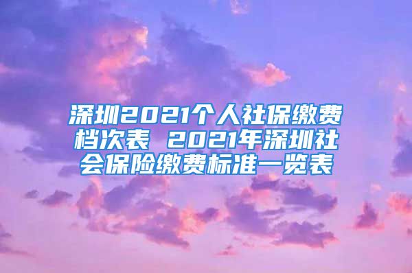 深圳2021個人社保繳費檔次表 2021年深圳社會保險繳費標(biāo)準(zhǔn)一覽表