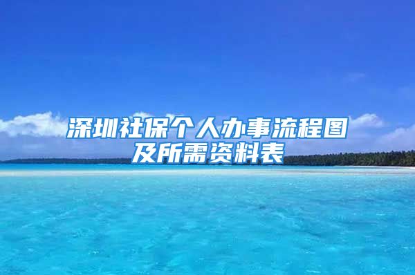 深圳社保個人辦事流程圖及所需資料表